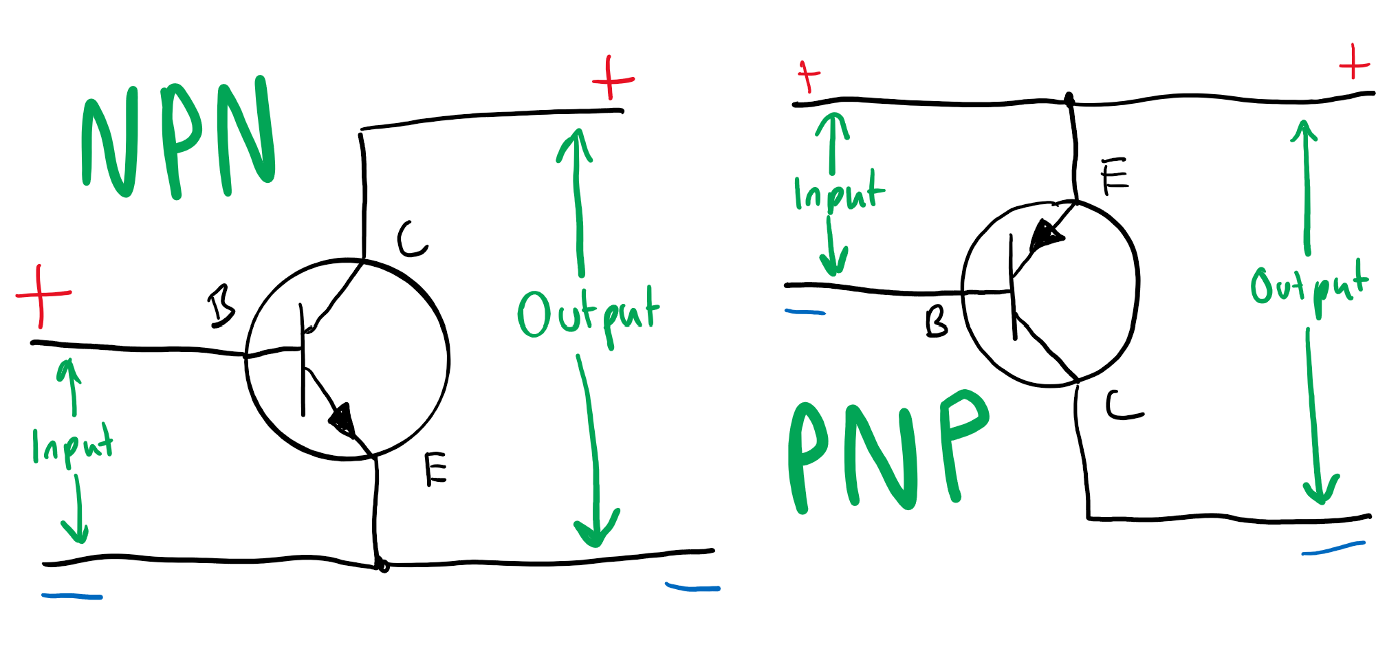 Choose Between A Npn Or Pnp Transistor