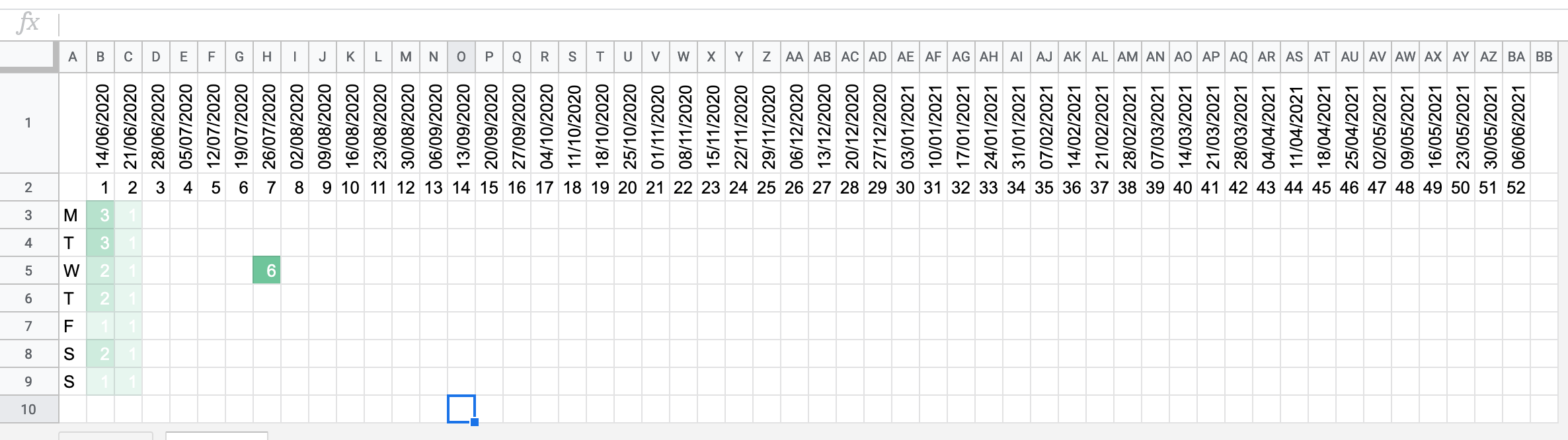 Google Sheets Habit Tracker - Niall Bunting